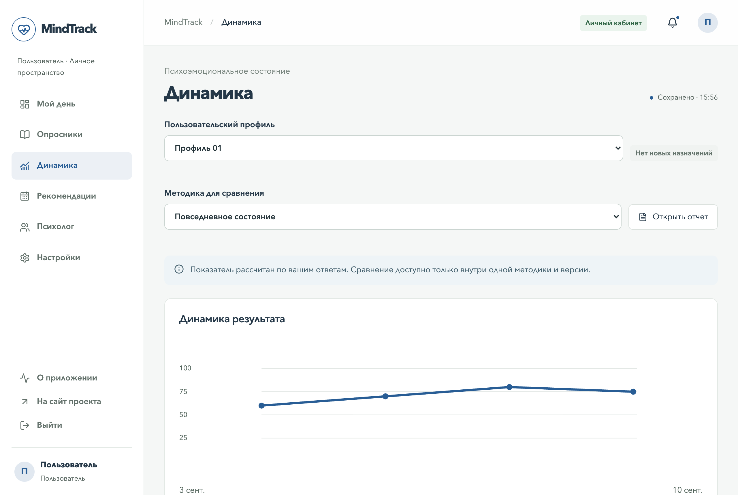 MindTrack — Динамика наблюдений